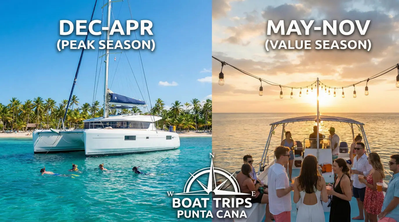 Best Time to Visit Punta Cana | Weather, Prices & Boat Trip Guide (2026)