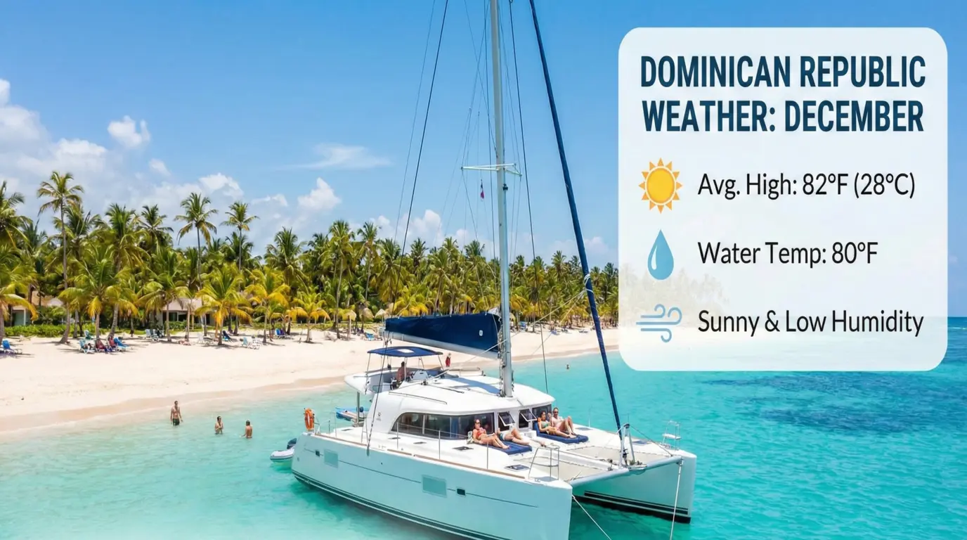 Dominican Republic Weather in December | Perfect for Punta Cana Boat Trips & Beach